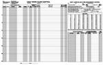 Daily Work Flow Control With Time Bank